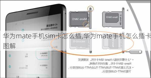 华为mate手机sim卡怎么插,华为mate手机怎么插卡图解