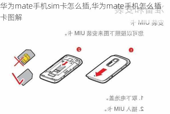 华为mate手机sim卡怎么插,华为mate手机怎么插卡图解