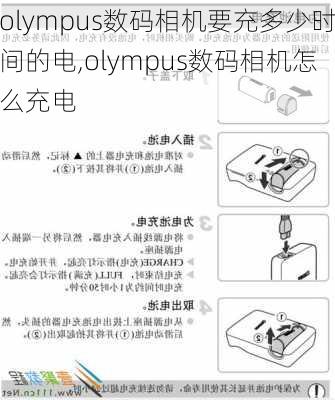 olympus数码相机要充多少时间的电,olympus数码相机怎么充电