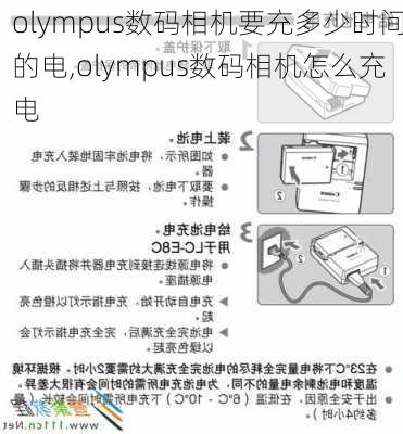 olympus数码相机要充多少时间的电,olympus数码相机怎么充电