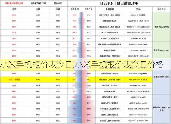 小米手机报价表今日,小米手机报价表今日价格