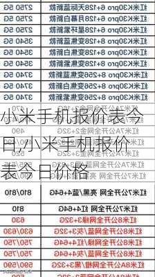 小米手机报价表今日,小米手机报价表今日价格