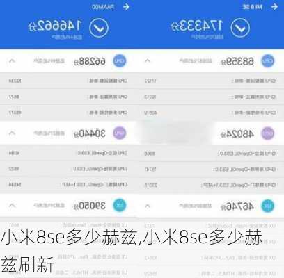 小米8se多少赫兹,小米8se多少赫兹刷新