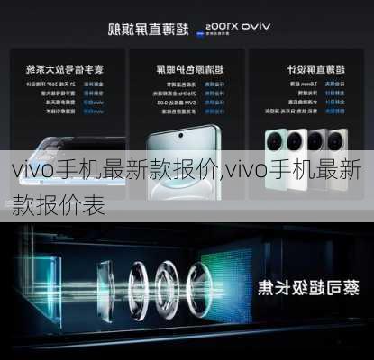 vivo手机最新款报价,vivo手机最新款报价表