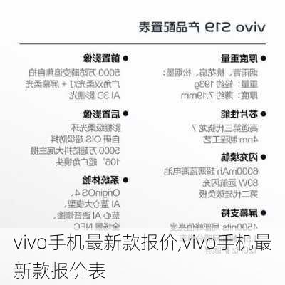 vivo手机最新款报价,vivo手机最新款报价表