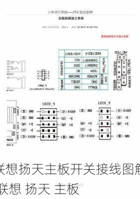 联想扬天主板开关接线图解,联想 扬天 主板