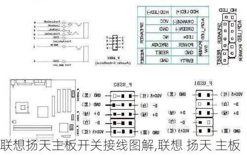 联想扬天主板开关接线图解,联想 扬天 主板