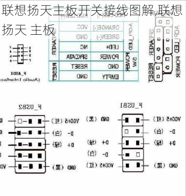 联想扬天主板开关接线图解,联想 扬天 主板