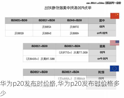 华为p20发布时价格,华为p20发布时价格多少