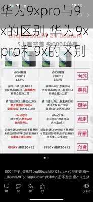 华为9xpro与9x的区别,华为9xpro和9x的区别