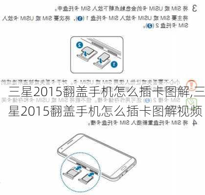 三星2015翻盖手机怎么插卡图解,三星2015翻盖手机怎么插卡图解视频