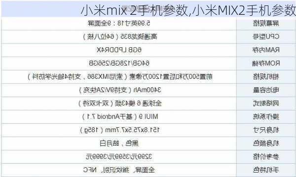 小米mix 2手机参数,小米MIX2手机参数