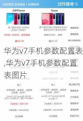 华为v7手机参数配置表,华为v7手机参数配置表图片