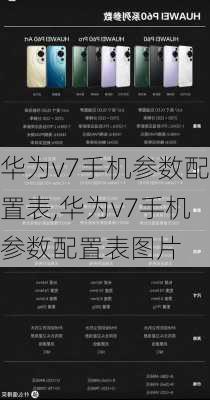 华为v7手机参数配置表,华为v7手机参数配置表图片