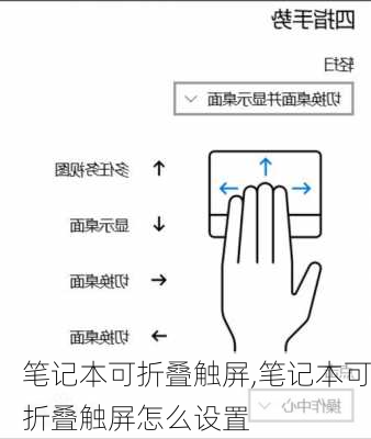 笔记本可折叠触屏,笔记本可折叠触屏怎么设置