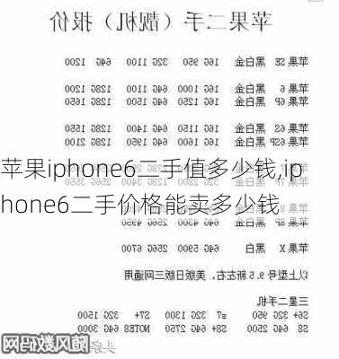 苹果iphone6二手值多少钱,iphone6二手价格能卖多少钱