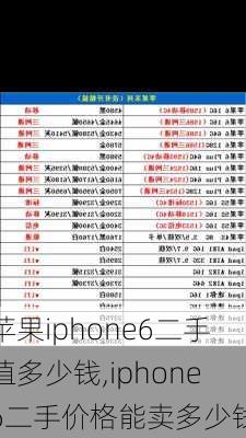 苹果iphone6二手值多少钱,iphone6二手价格能卖多少钱