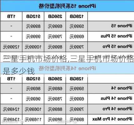 三星手机市场价格,三星手机市场价格是多少钱