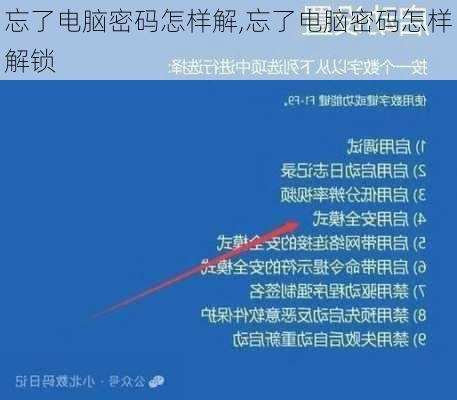 忘了电脑密码怎样解,忘了电脑密码怎样解锁