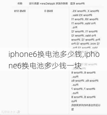 iphone6换电池多少钱,iphone6换电池多少钱一块