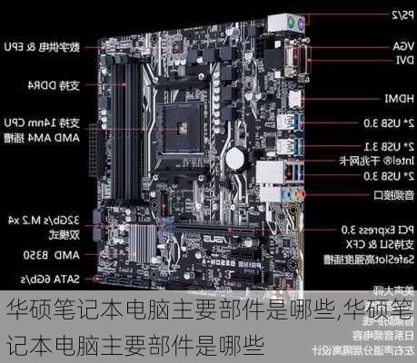 华硕笔记本电脑主要部件是哪些,华硕笔记本电脑主要部件是哪些