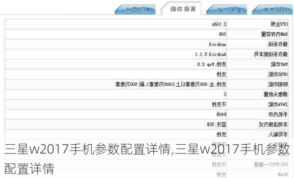 三星w2017手机参数配置详情,三星w2017手机参数配置详情