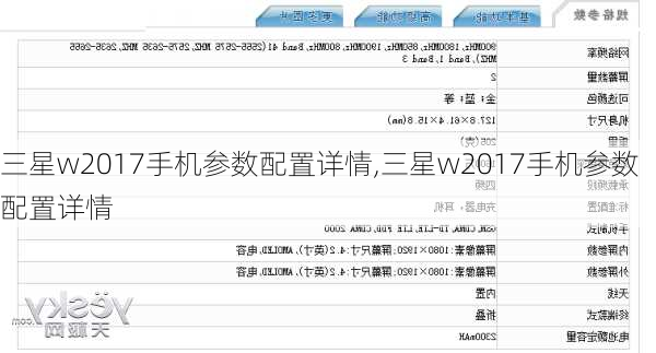 三星w2017手机参数配置详情,三星w2017手机参数配置详情