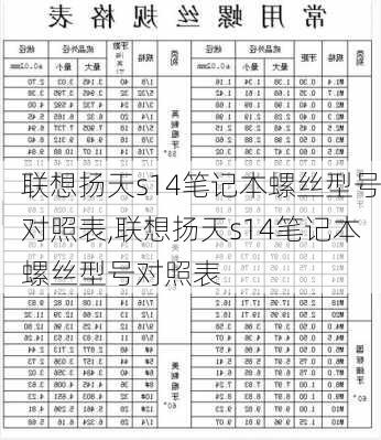 联想扬天s14笔记本螺丝型号对照表,联想扬天s14笔记本螺丝型号对照表