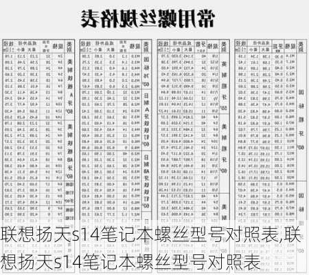 联想扬天s14笔记本螺丝型号对照表,联想扬天s14笔记本螺丝型号对照表