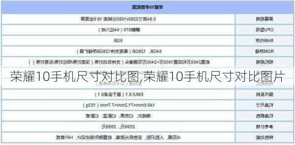 荣耀10手机尺寸对比图,荣耀10手机尺寸对比图片