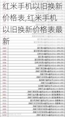 红米手机以旧换新价格表,红米手机以旧换新价格表最新