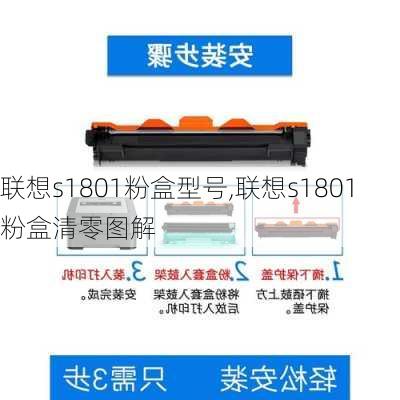 联想s1801粉盒型号,联想s1801粉盒清零图解