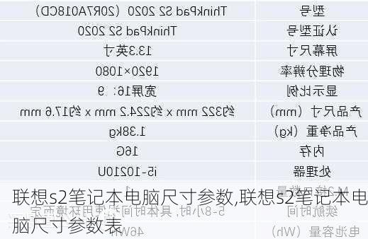 联想s2笔记本电脑尺寸参数,联想s2笔记本电脑尺寸参数表