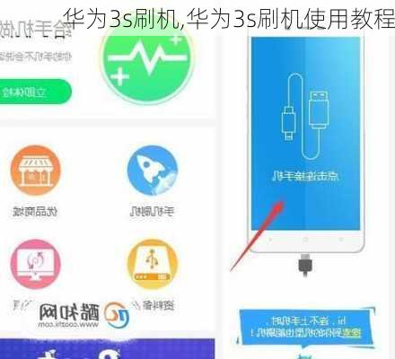华为3s刷机,华为3s刷机使用教程