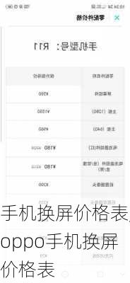 手机换屏价格表,oppo手机换屏价格表