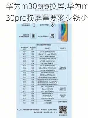 华为m30pro换屏,华为m30pro换屏幕要多少钱少