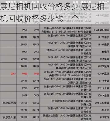 索尼相机回收价格多少,索尼相机回收价格多少钱一个