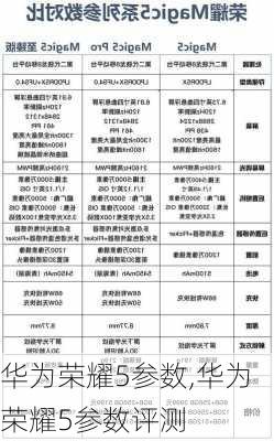 华为荣耀5参数,华为荣耀5参数评测