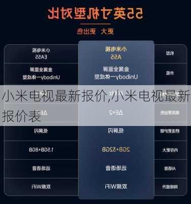 小米电视最新报价,小米电视最新报价表