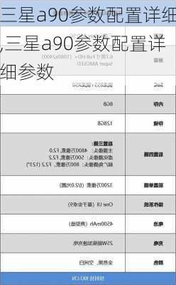 三星a90参数配置详细,三星a90参数配置详细参数