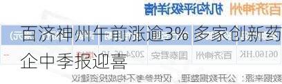 百济神州午前涨逾3% 多家创新药企中季报迎喜