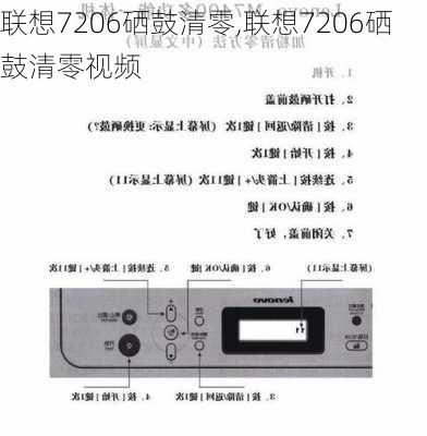 联想7206硒鼓清零,联想7206硒鼓清零视频