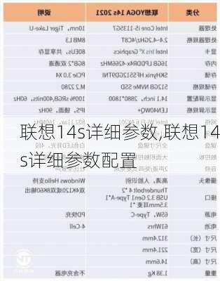 联想14s详细参数,联想14s详细参数配置