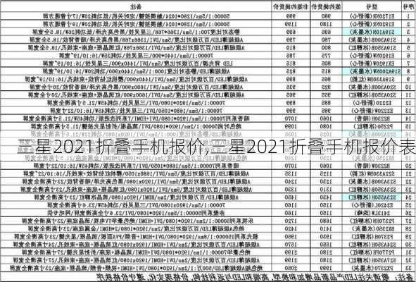 三星2021折叠手机报价,三星2021折叠手机报价表