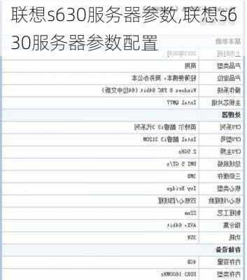 联想s630服务器参数,联想s630服务器参数配置