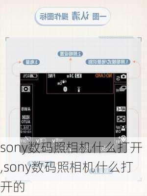 sony数码照相机什么打开,sony数码照相机什么打开的