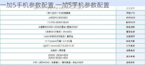 一加5手机参数配置,一加5手机参数配置