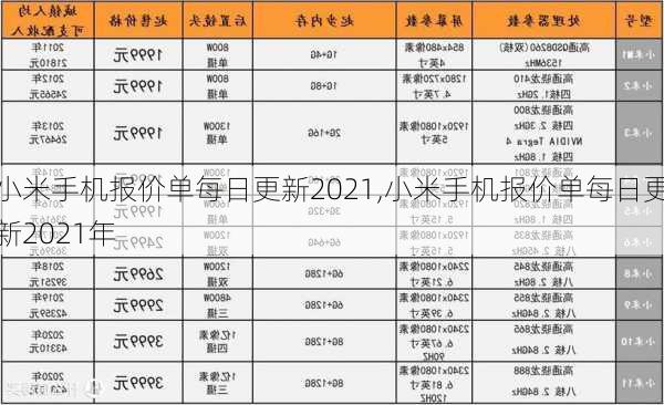 小米手机报价单每日更新2021,小米手机报价单每日更新2021年