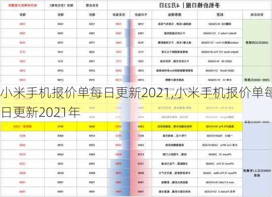 小米手机报价单每日更新2021,小米手机报价单每日更新2021年