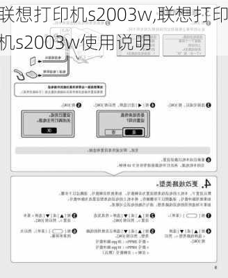 联想打印机s2003w,联想打印机s2003w使用说明